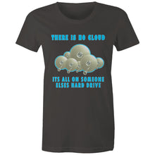 Load image into Gallery viewer, No Cloud Womens Classic