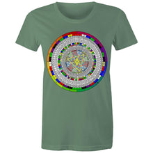 Load image into Gallery viewer, Shamesh Womens Classic