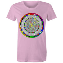 Load image into Gallery viewer, Shamesh Womens Classic