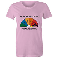 Load image into Gallery viewer, Danger Rating Womens Classic