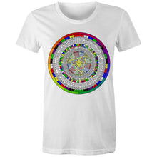 Load image into Gallery viewer, Shamesh Womens Classic