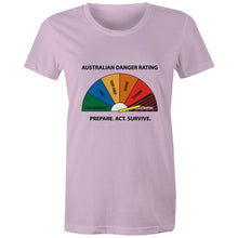 Load image into Gallery viewer, Danger Rating Womens Classic