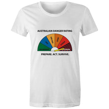 Load image into Gallery viewer, Danger Rating Womens Classic