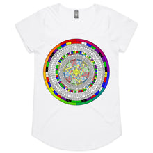 Load image into Gallery viewer, Shamesh Womens Scoop