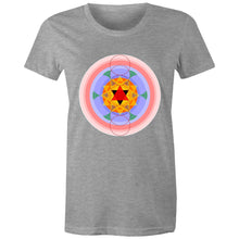 Load image into Gallery viewer, Life Ladder Womens Classic