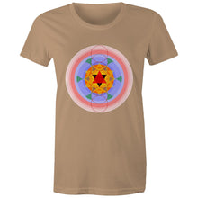 Load image into Gallery viewer, Life Ladder Womens Classic