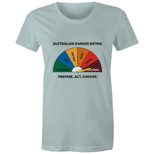 Load image into Gallery viewer, Danger Rating Womens Classic