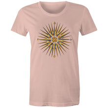 Load image into Gallery viewer, Compass Rose Womens Classic