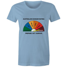 Load image into Gallery viewer, Danger Rating Womens Classic