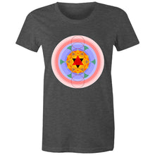 Load image into Gallery viewer, Life Ladder Womens Classic