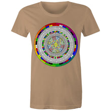 Load image into Gallery viewer, Shamesh Womens Classic