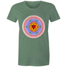 Load image into Gallery viewer, Life Ladder Womens Classic
