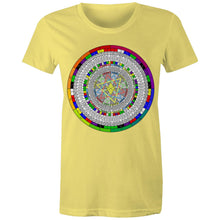 Load image into Gallery viewer, Shamesh Womens Classic