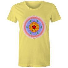 Load image into Gallery viewer, Life Ladder Womens Classic