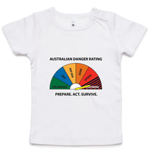 Load image into Gallery viewer, Danger Rating Infant Classic