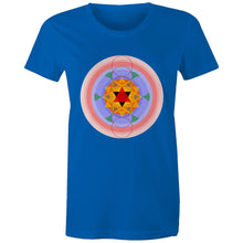 Load image into Gallery viewer, Life Ladder Womens Classic