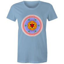 Load image into Gallery viewer, Life Ladder Womens Classic