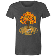Load image into Gallery viewer, Tree Stone Womens Classic