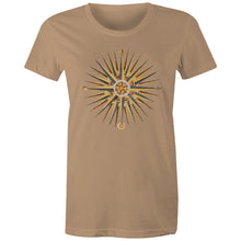 Load image into Gallery viewer, Compass Rose Womens Classic
