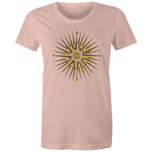 Load image into Gallery viewer, Compass Rose Womens Classic
